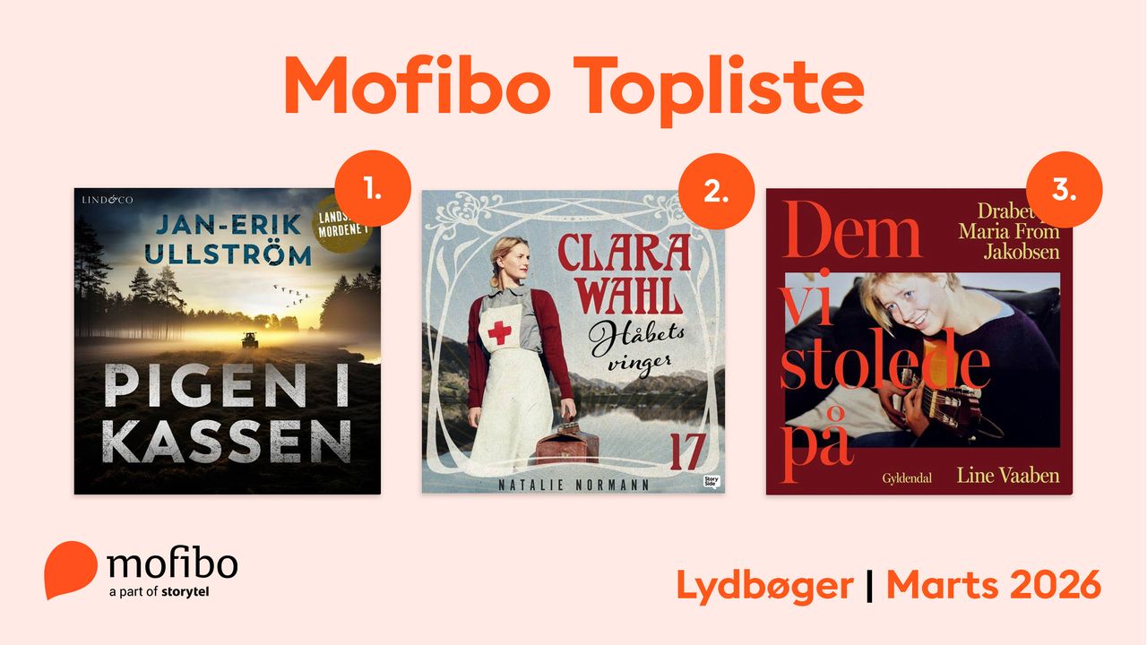Marts mest lyttede og læste på Mofibo | Find nye e- og lydbøger, events ...