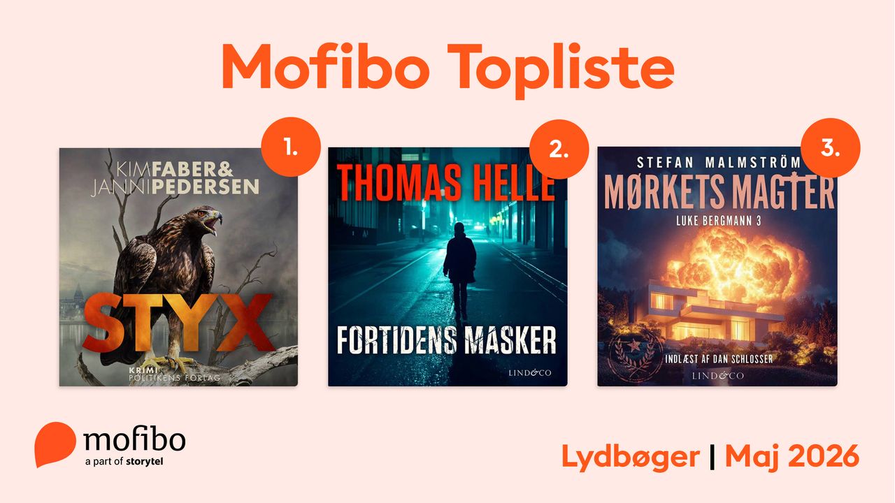 Majs mest lyttede og læste på Mofibo | Find nye e- og lydbøger, events ...
